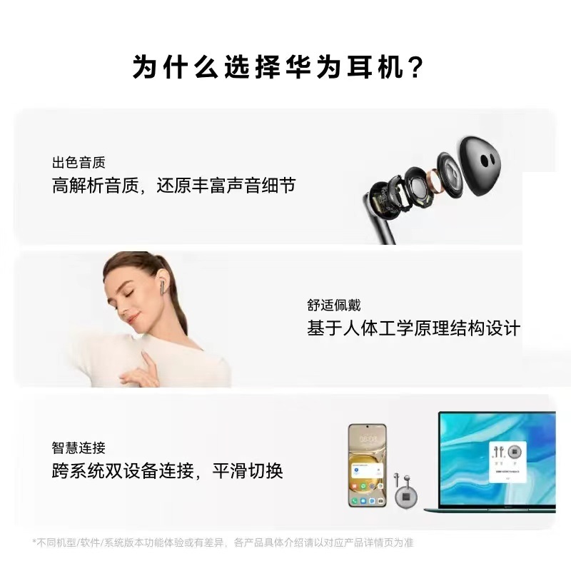 华为/HUAWEI FreeBuds 4E 2024款 半入耳 真无线蓝牙耳机 一套高清大图