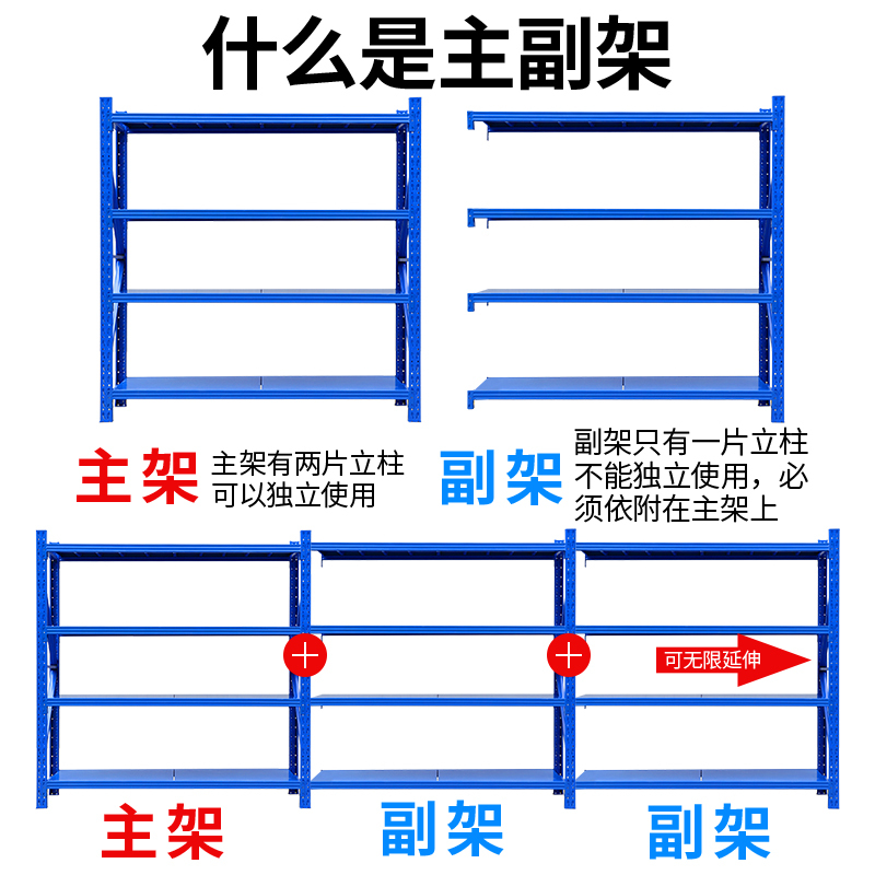 三金鑫 仓储货架展示架杂物置物金属钢制自由组合多层仓储货物库房超市可拆卸仓库快递家用轻型中型重型铁架子高清大图