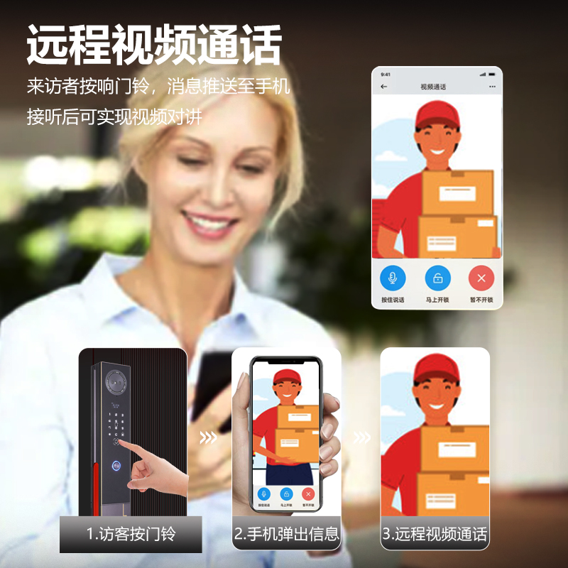 凡帝亚智能门锁FDY-C50 人脸识别远程解锁，视频对讲、电子猫眼、移动侦测、抓拍照片、全自动开锁和上锁高清大图