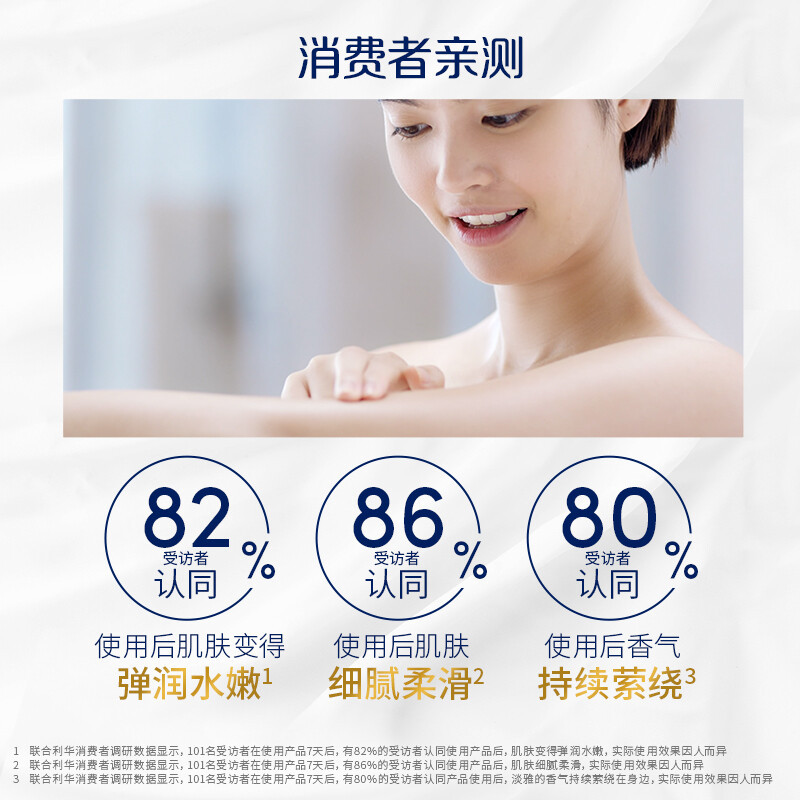 多芬弹润水嫩美肤沐浴露730g 锁水细腻肌肤 留香润肤(新老包装随机)高清大图