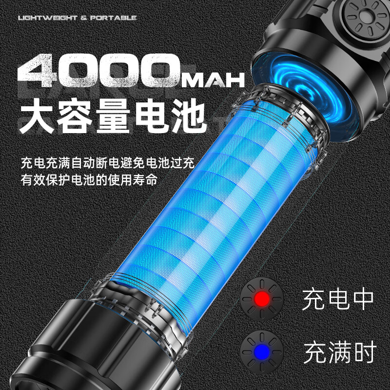 神火GT25强光手电筒变焦超亮远射长续航野户外充电家用便携应急照明高清大图