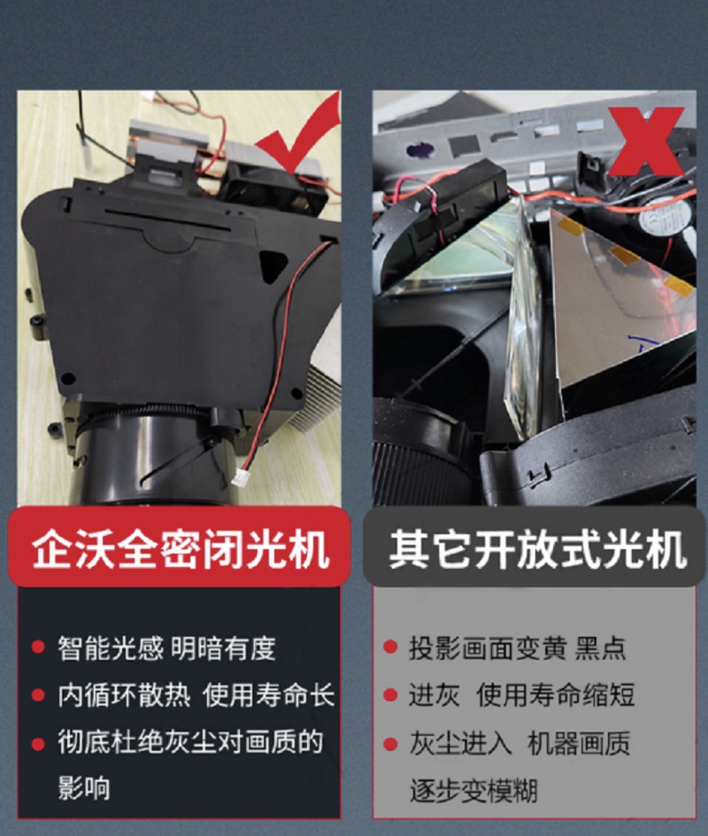 企沃Q1直投投影仪 专利密闭式光机 全自动对焦 全自动梯形校正 高亮高清投影仪 白天观看也清晰 免费直播软件、VIP影视高清大图