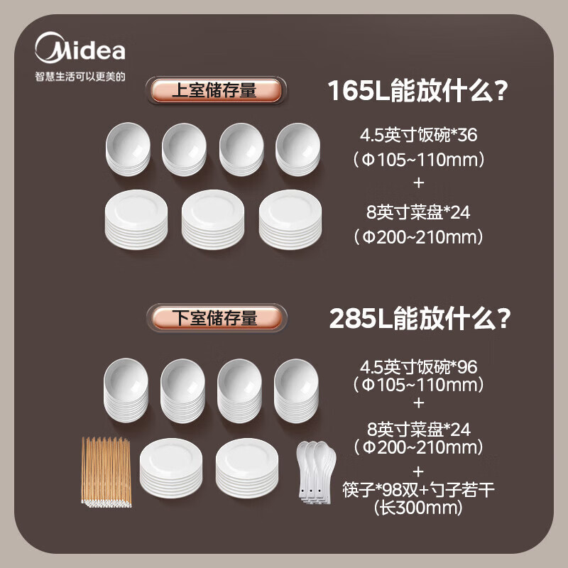 美的(Midea)立式消毒柜 450L大容量家用商用消毒碗柜 餐厅食堂厨房碗筷餐具毛巾茶杯碗柜450R04