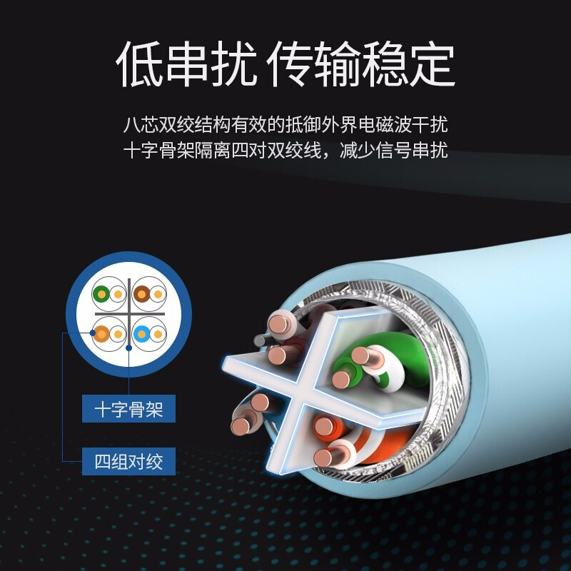 绿联(UGREEN)六类双屏蔽千兆网线 [工程版0.58mm纯铜线芯]八芯 CAT6类8芯双绞家装箱线305米