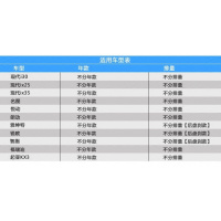 适配ix35智跑KX3福瑞迪ix25悦动名图朗动雅绅特逸动博世后刹车片