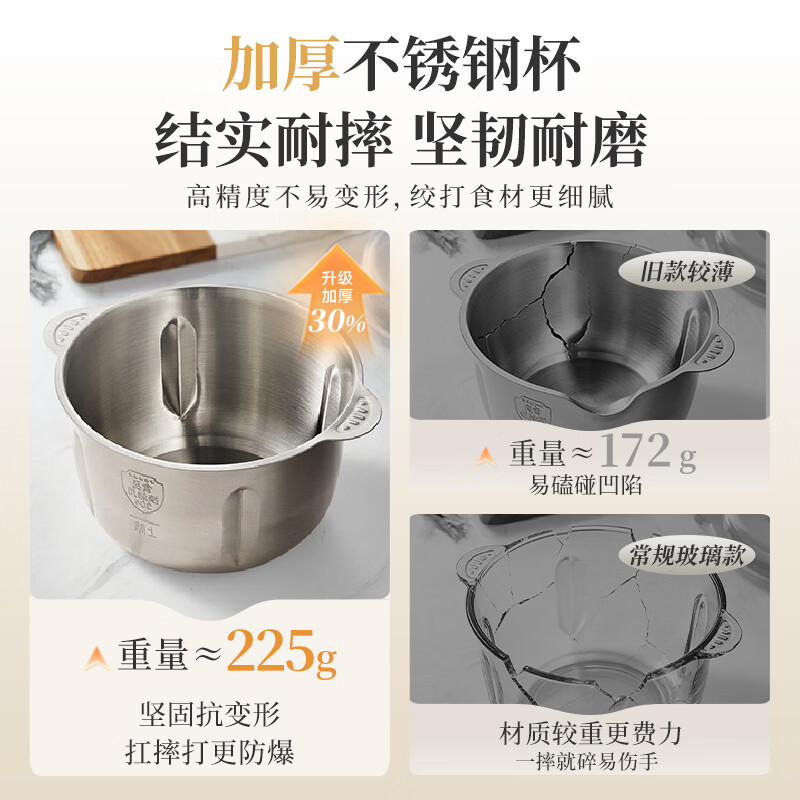 小熊Bear多功能家用绞肉机300瓦3人以下2000转按键操作1.8升漏电保护不锈钢设计高清大图