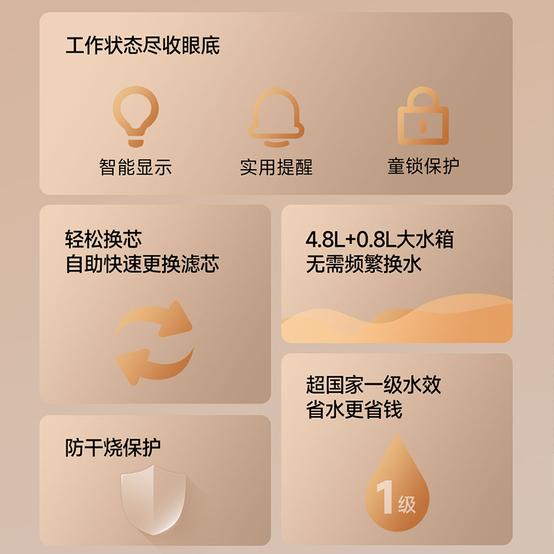 追觅T30家用净水器富锶矿水台式免安装RO反渗透即热式净饮水机智能家电加热一体泡奶直饮净水 [时尚款]高清大图
