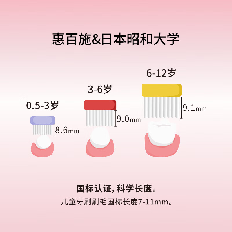 惠百施训练儿童牙刷(3-6岁)/1支 随机颜色高清大图