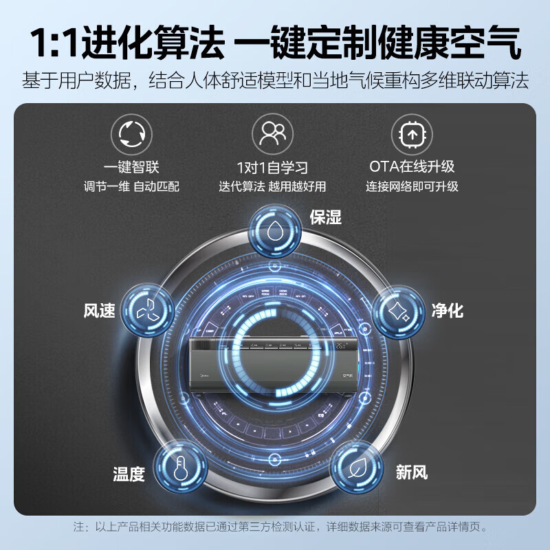 美的(Midea)空调挂机 1.5匹空气机 智能空调 无风感 焕新风壁挂式一级变频 KFR-35GW/T5 标准安装