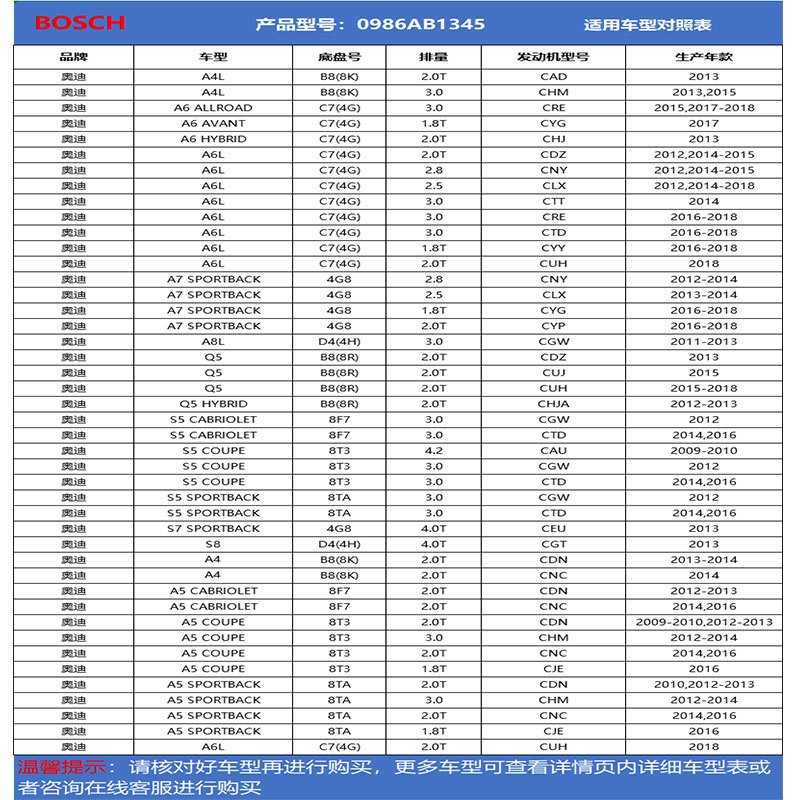博世(BOSCH)刹车片前片适用于奥迪A4L 2.0i/A4L 2.0T/A6 2.8iT 0986AB1345