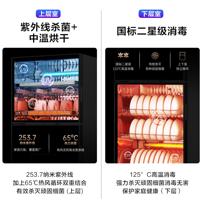容声(RONGSHENG)消毒柜家用 立式消毒碗柜 商用 碗筷臭氧消毒柜105L双门大容量138-RQ230(A)高清大图