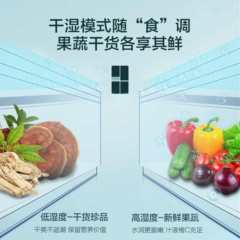 [官方自营]容声(Ronshen)465升冰箱四门十字对开门家用一级能效变频风冷无霜大容量纤薄BCD-465WD18FP