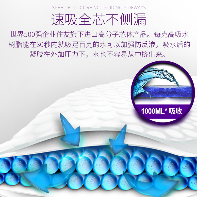 家得宝紫鲸幻吸学步裤XL72片 宝宝训练成长拉拉裤 裤型尿不湿