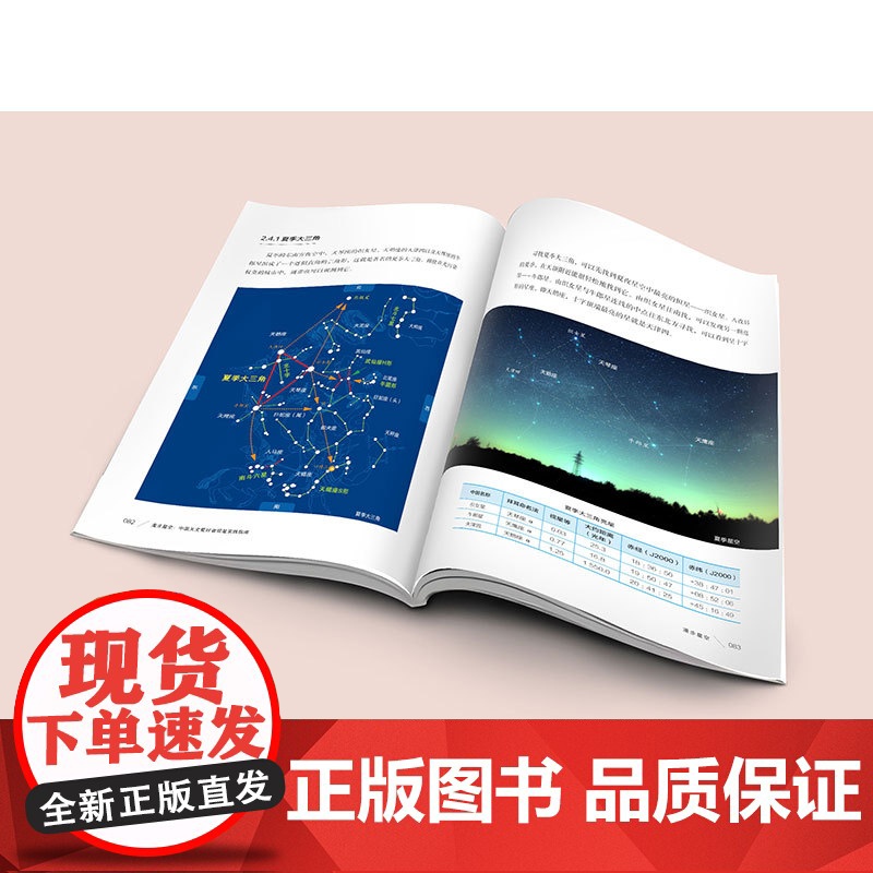 漫步星空:中国天文爱好者观星实践指南高清大图