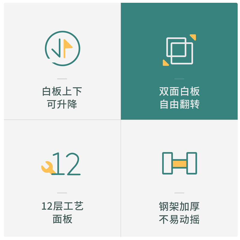 得力(deli)家用系列90*120cmH型支架式白板RS双面书写可移动升降