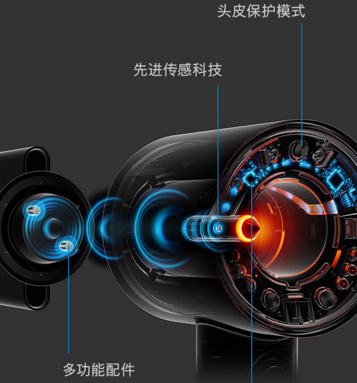 戴森电吹风HD16落日玫瑰 智能吹风机恒温护法保护头皮 负离子快速干发礼物家用高清大图