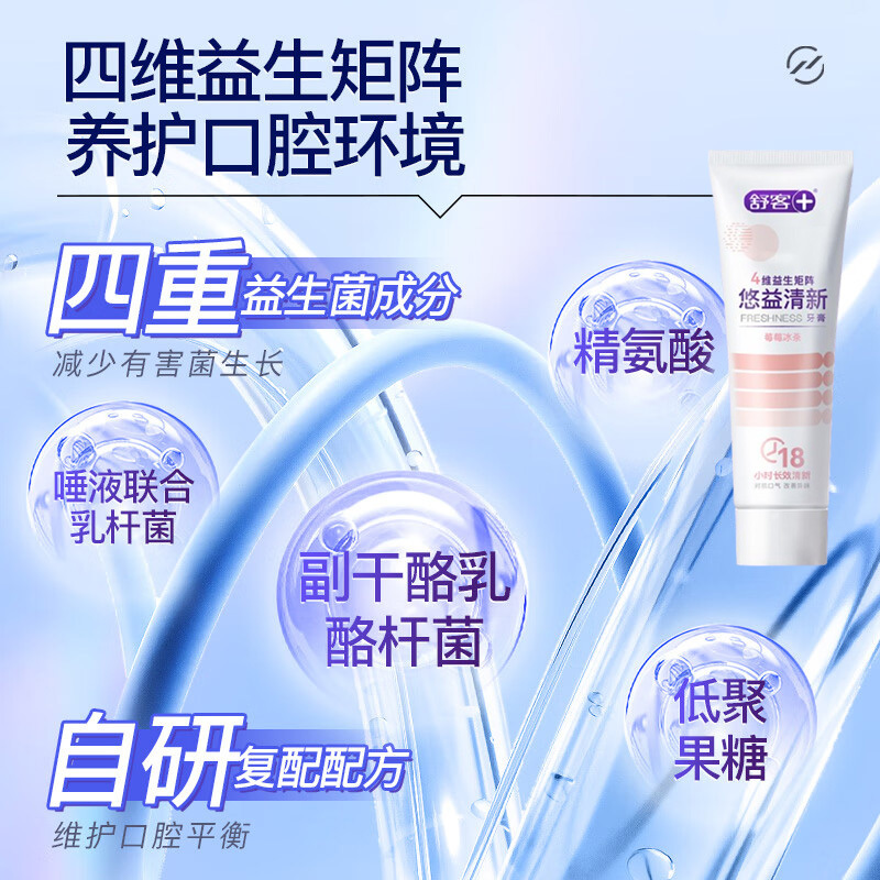 舒客牙膏悠益清新益生菌洁白牙齿莓莓冰茶120g(包装随机)高清大图
