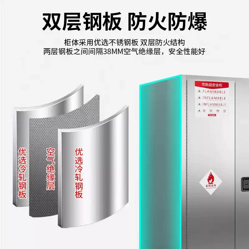 易企采 45加仑201不锈钢防爆柜 工业化学品存放柜实验室易燃危化品储存柜安全柜