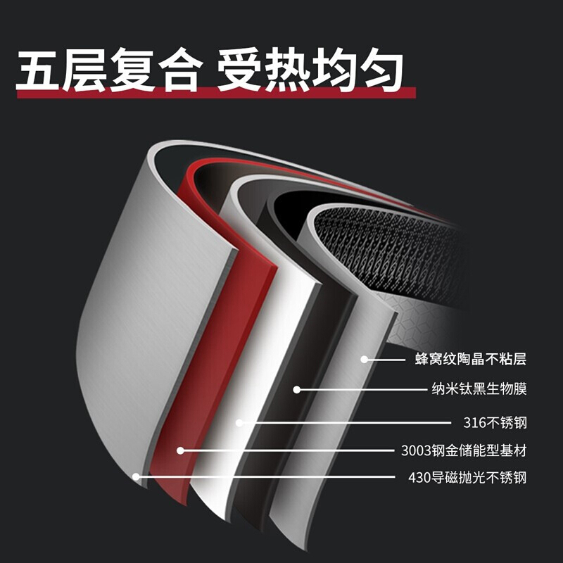 炊大皇316双面屏不锈钢不粘锅BZ50892