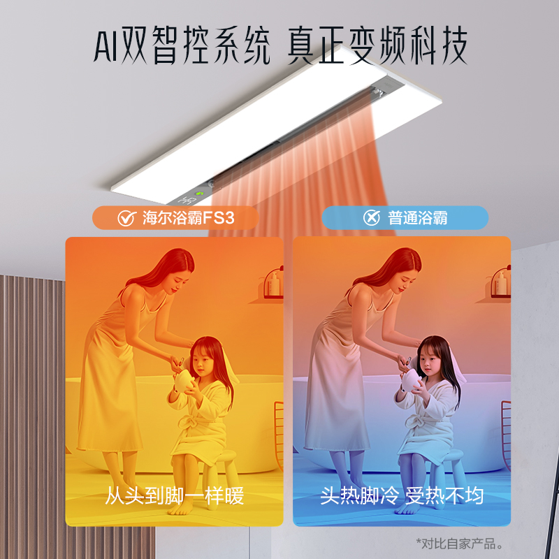海尔风暖浴霸智能暖风照明排气一体机五合一FS3浴室吊顶线上线下同款AI智能蝶翼AI双智控变频高清大图