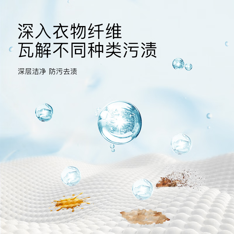 舒蕾波卡莉香深层洁净香氛洗衣液5KG 10217高清大图
