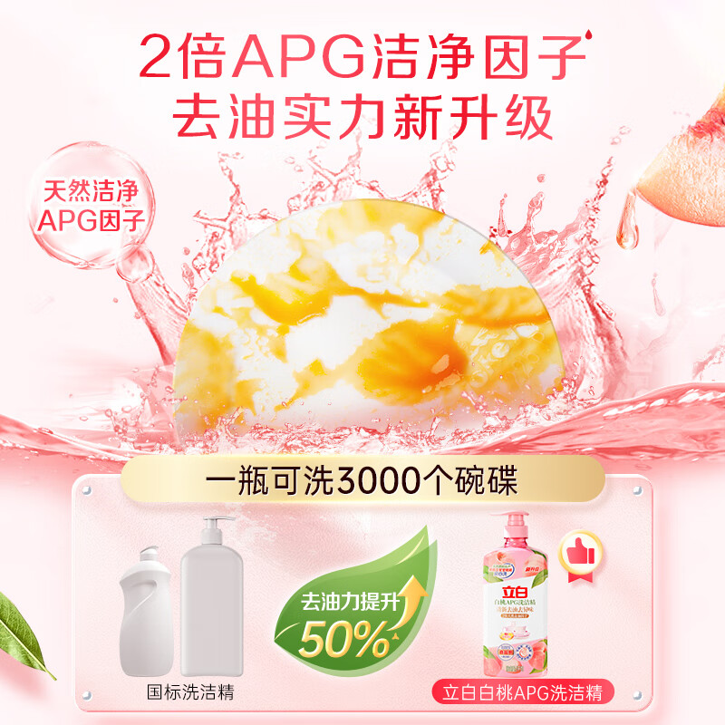 立白 白桃APG洗洁精1千克 洗洁剂 洗碗液 高效去油除味高清大图