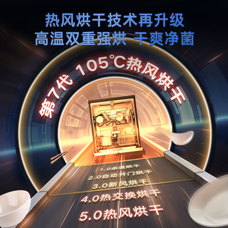 美的(Midea)14套嵌入式洗碗机 RX600Pro 升级105℃热风烘干+升降碗篮 一级水效 三星消毒 分层洗 独立