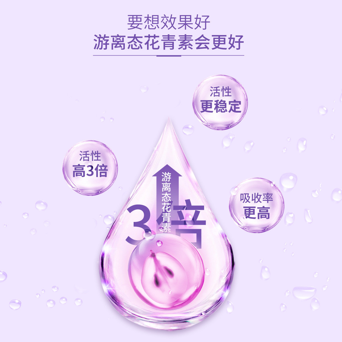 [买3发4]每优健萃葡萄籽维E软胶囊60粒/瓶含原花青素维e高清大图