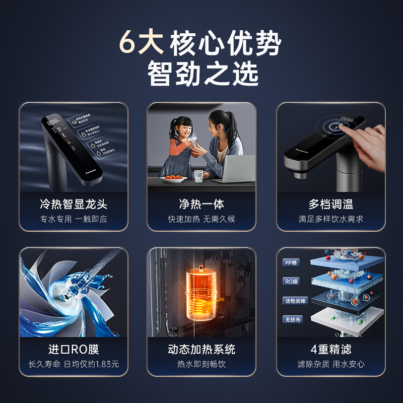 松下厨下净热一体机TK-ARNB71K (800G)黑色
