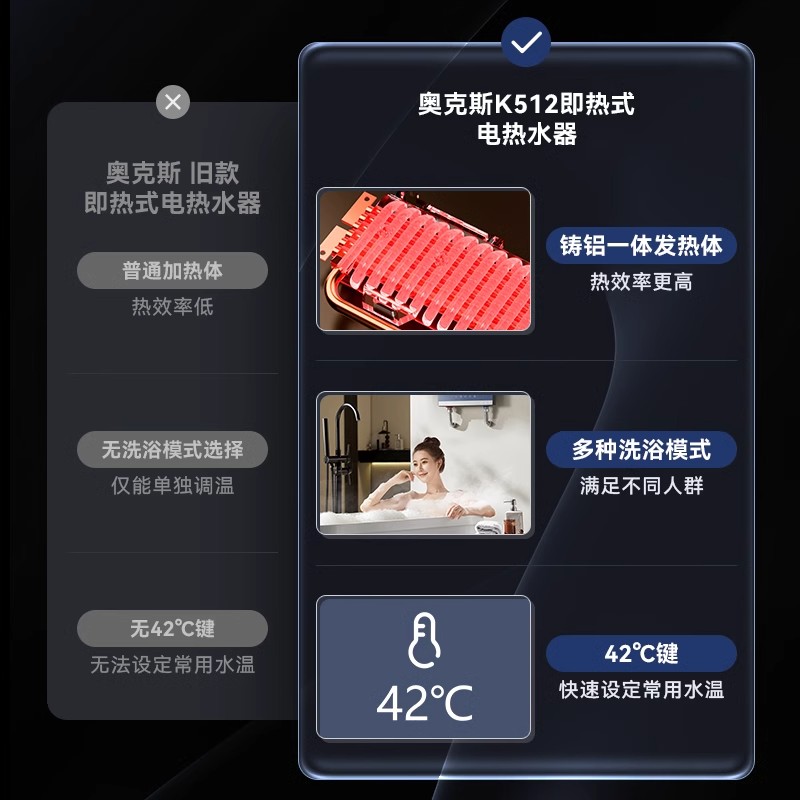 奥克斯即热式电热水器家用小型变频恒温速热卫生间洗澡淋浴免储水DSK-70K512 DSK-85B17 8500W 白色高清大图