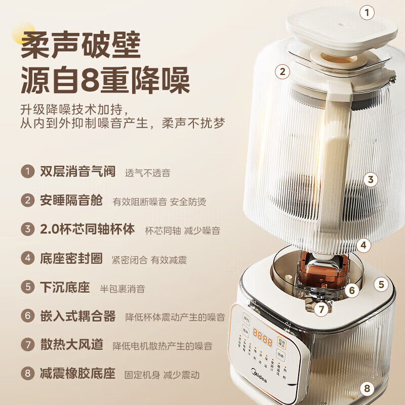 美的(Midea)破壁机豆浆机家用安睡轻音智能预约多功能榨汁机果汁机料理辅食机 MJ-PB4G3-555高清大图