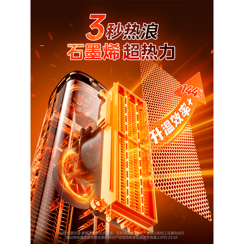 美的取暖器HFS20ALT高清大图
