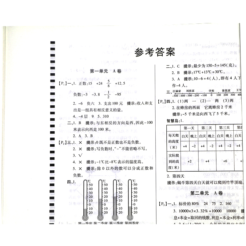 六年级下册试卷 小学最新AB卷数学思维训练习册2019人教版课本教材书同步单元期中期末冲刺100分模拟测试卷子 六年级下