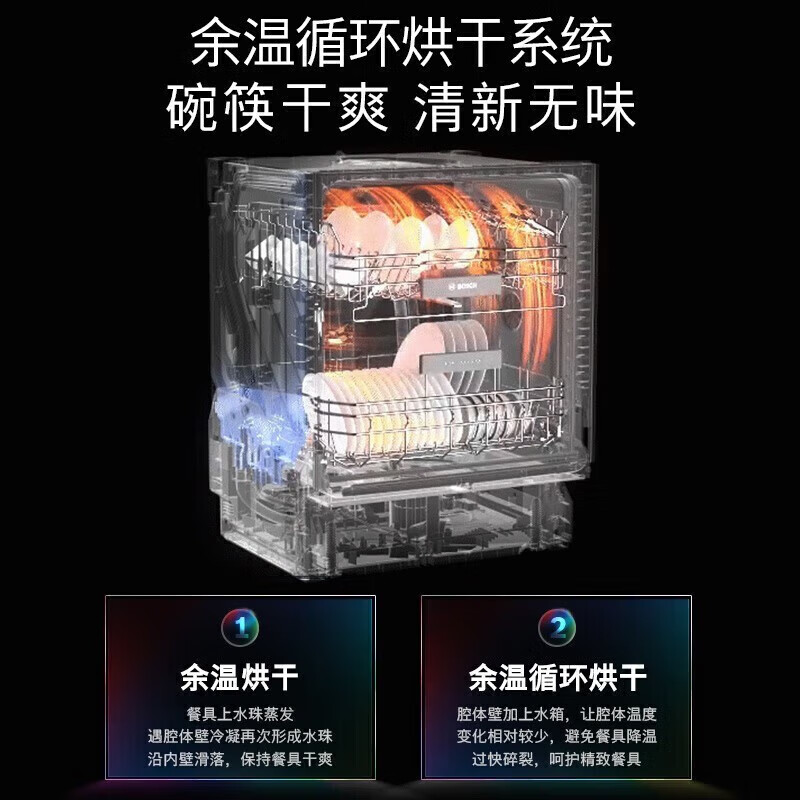 博世[黑金刚]SJS4HKB66C洗碗机独立嵌入式两用12套双重烘干 黑色高清大图