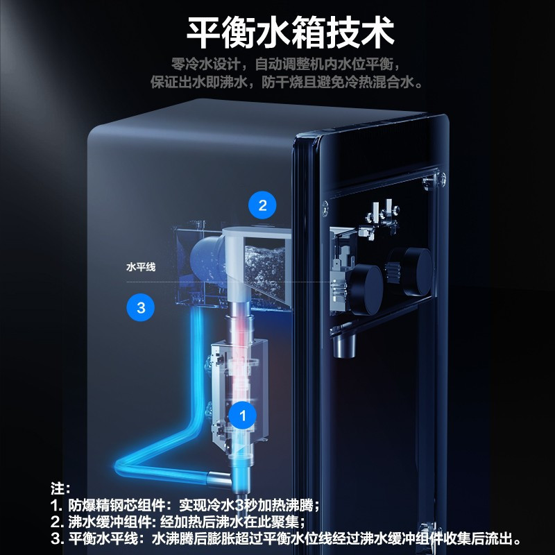 美的（Midea）立式即热型饮水机YD1805S-X智能家用自动上水茶饮机水桶冷热型饮水机柜式茶艺机