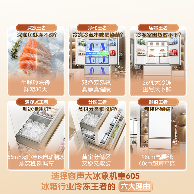 容声大冰象机皇605L法式四开门制冰冰箱双系统超薄嵌入式一级能效 BCD-605Q60FZNBD-EG34高清大图