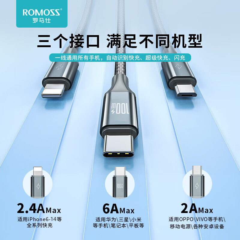 罗马仕(ROMOSS) 数据线三合一 6A快充100W充电器线高清大图