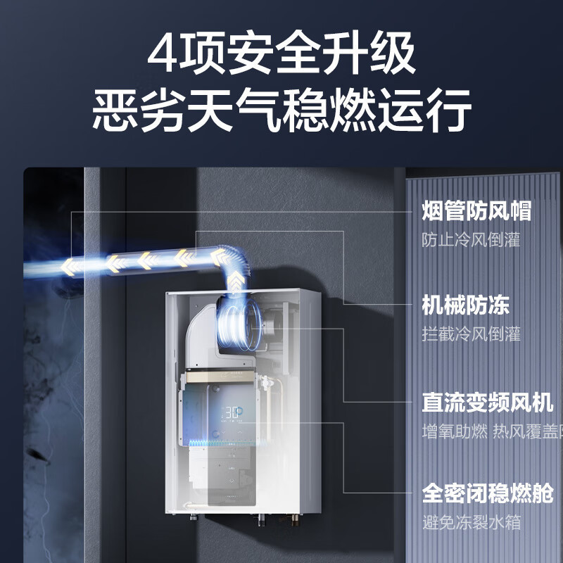 万和[白露P5]14升天然气直流变频增压变频水伺服恒温节能小巧 上门安装 14P5 PRO燃气热水器高清大图