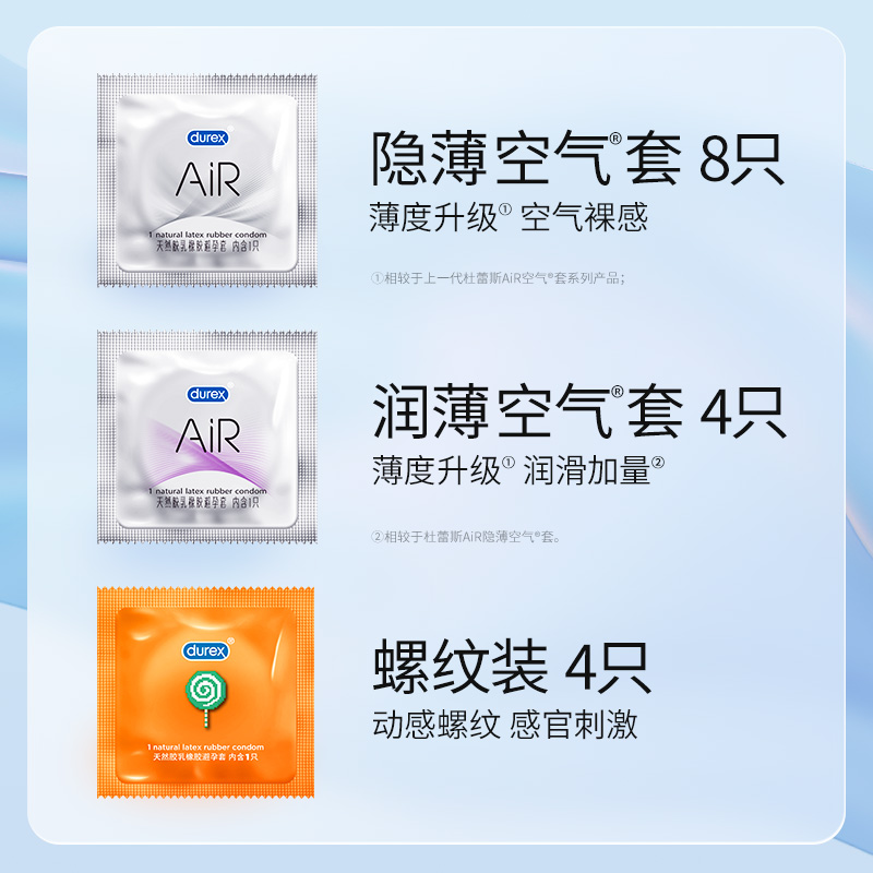 杜蕾斯空气快感三合一16只避孕套001隐形超薄空气套air裸薄安全套男专用夫妻房事计生用品byt高清大图