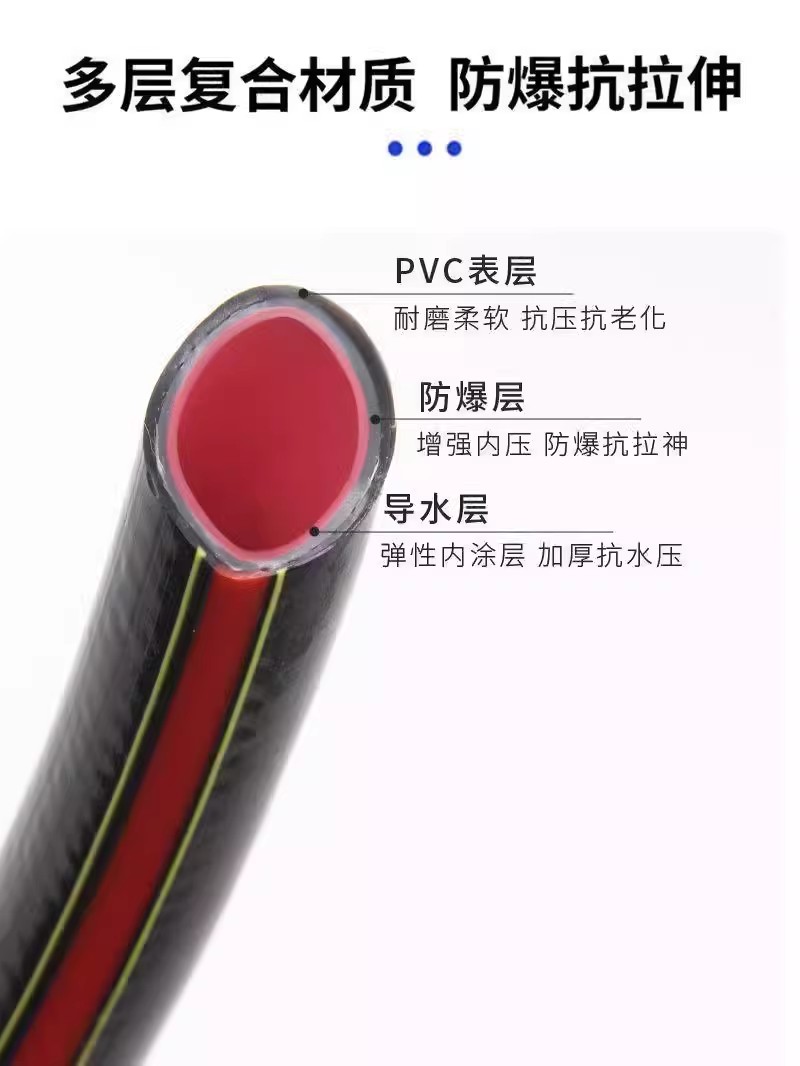 亮刃 上水高压胶管 NTSI-25 米高清大图