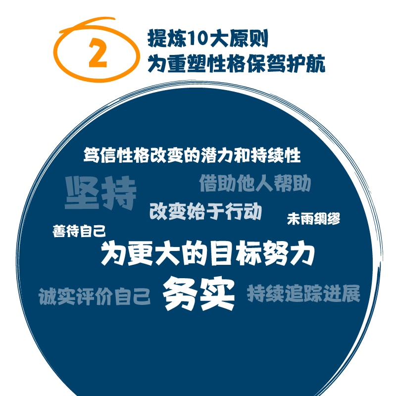 醉染图书塑造格9787521742高清大图
