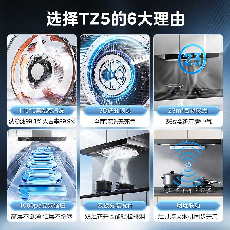 美的(Midea)烟灶套装23m³大风量1000Pa欧式变频吸油烟机5.2kW燃气灶高温蒸汽洗烟灶联动TZ5+Q529L高清大图