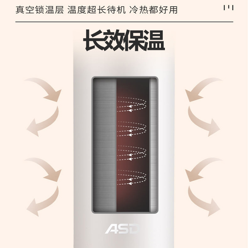 爱仕达(ASD)简约保温杯420ML高档防水304不锈钢男女士商务水杯长效保温白色RWS42B1Q-W