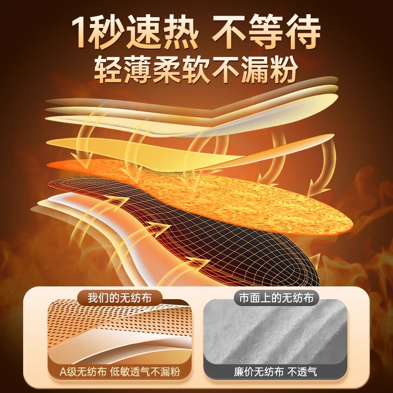 发热鞋垫冬季女自发热恒温加热暖脚神器冬天暖足贴暖宝宝鞋垫儿童高清大图
