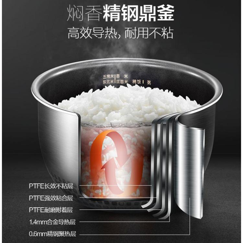 美的(Midea) HS4075 4L 智能预约IH电磁加热 电饭煲(计价单位:台) 棕色高清大图