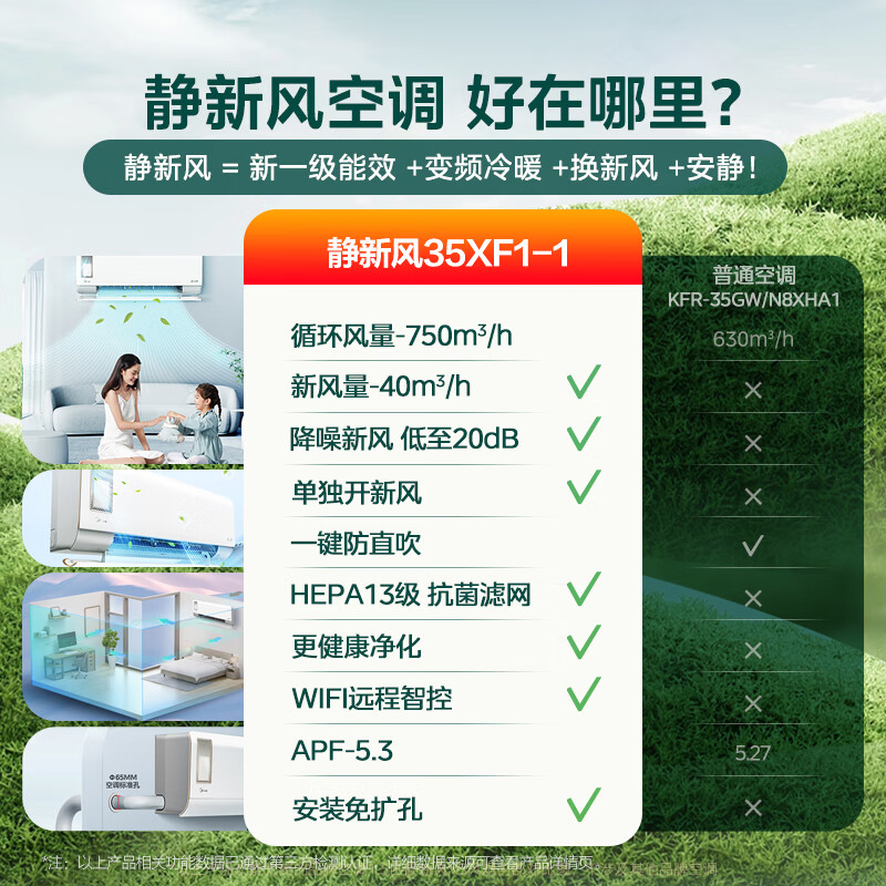 美的空调挂机1.5匹 静新风 超一级能效 变频节能冷暖两用 壁挂式家用空调 国家补贴KFR-35GW/N8XF1-1高清大图