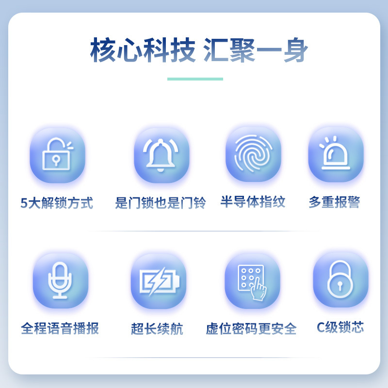 小凯(XIAOKAI)指纹锁智能锁Q1-S星空黑 家用防盗智能门锁 电子锁密码锁 远程临时密码