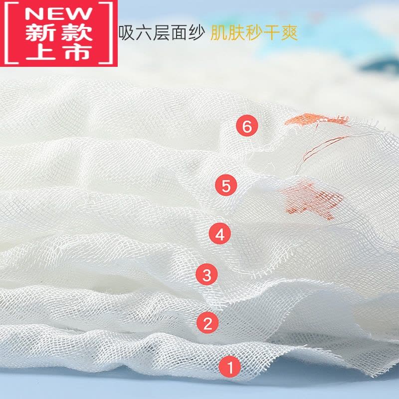 可莉允婴儿浴巾新生儿超柔软吸水初生儿童大毛巾洗澡纱布毯子图片