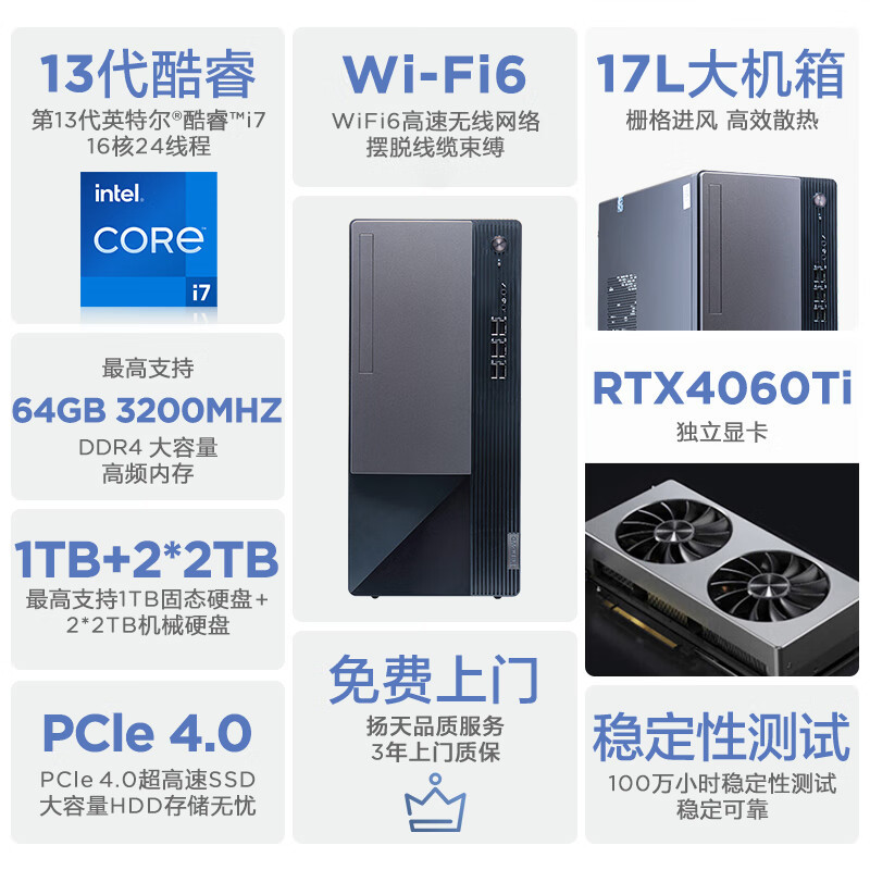 联想(Lenovo)扬天T4900K 台式电脑整机(i7-13700 16G 1T+512G SSD固态 RTX4060Ti 8G独立显卡 WIN11)23.8英寸显示器 商用