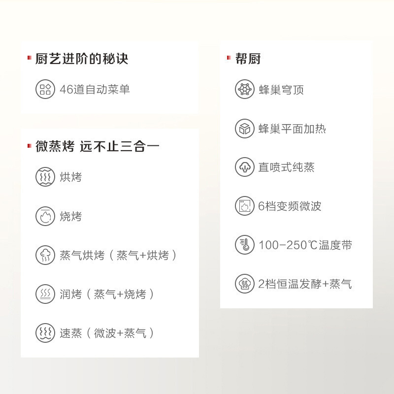 松下微波炉烤箱家用微蒸烤一体机智能变频水波炉三合一蜂神DS2000 送烘焙六件套